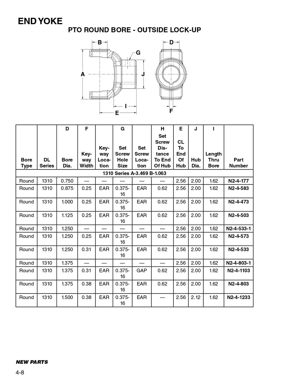 1.125" Round - Spicer® 1310 Series End Yoke w/Single Keyway  N2-4-503
