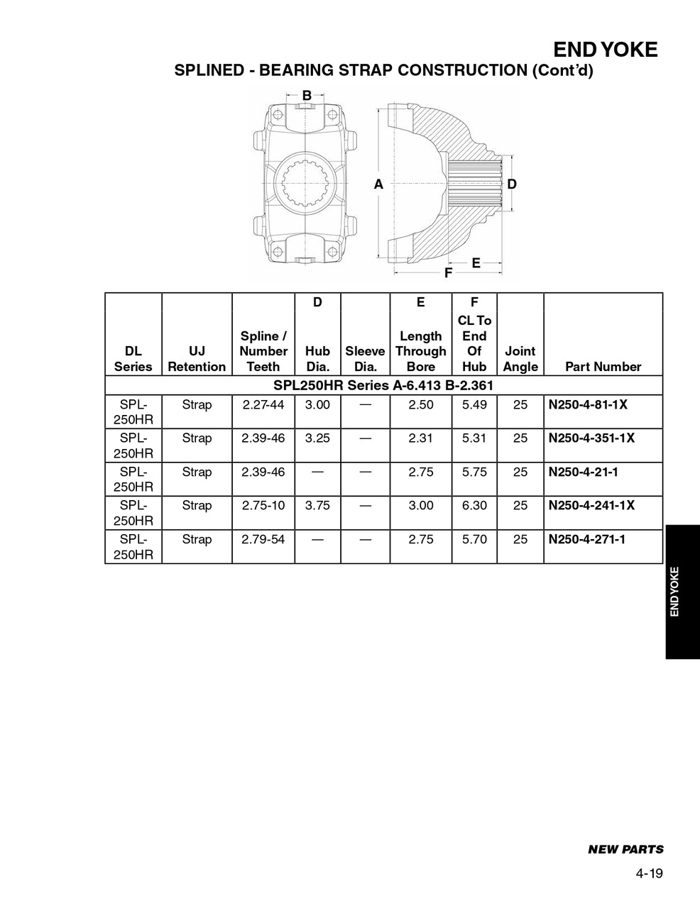 2.790" 54 Spline - Spicer® SPL250HR Series Bearing Strap End Yoke  N250-4-271-1