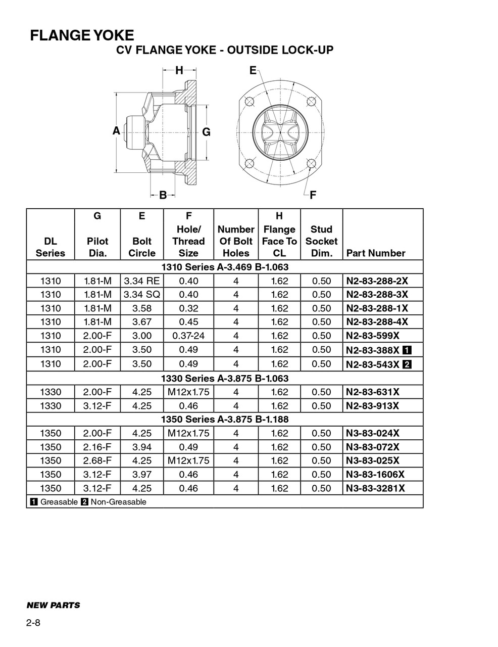 3.500" Bolt Circle - Spicer® 1310 Series CV Flanged End Yoke  N2-83-543X 3.500" Bolt Circle - Spicer® 1310 Series CV Flanged End Yoke  N2-83-543X