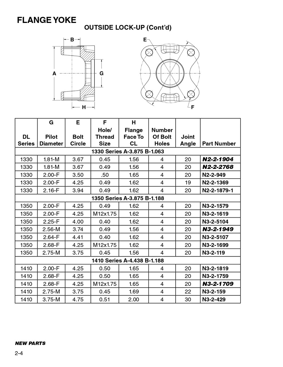 4.250" Bolt Circle - Spicer® 1410 Series Flanged End Yoke  N3-2-1819