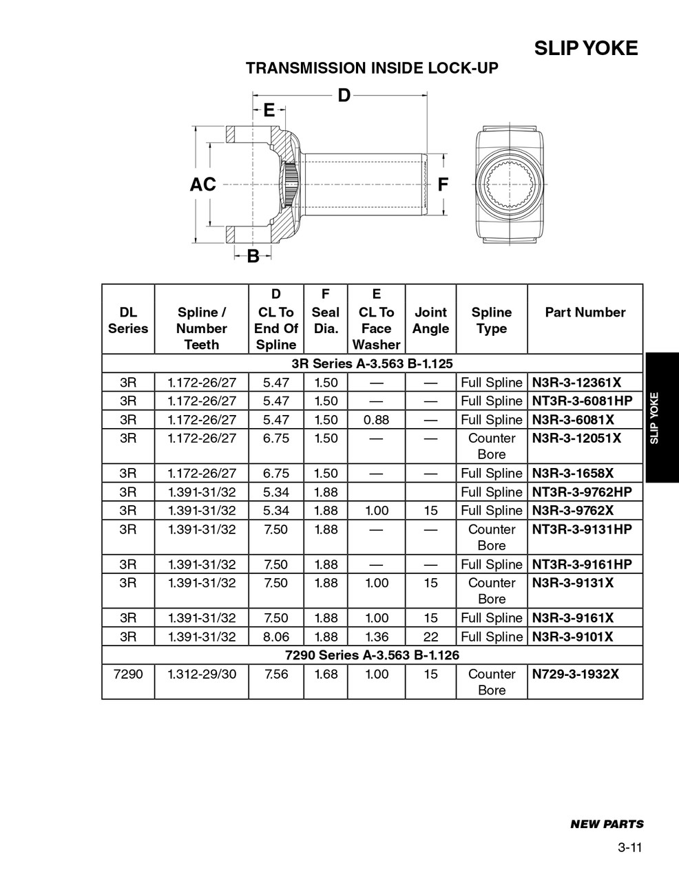 1.391" 31/32 Spline - Mechanics® 3R Series Slip Yoke  N3R-3-9131X