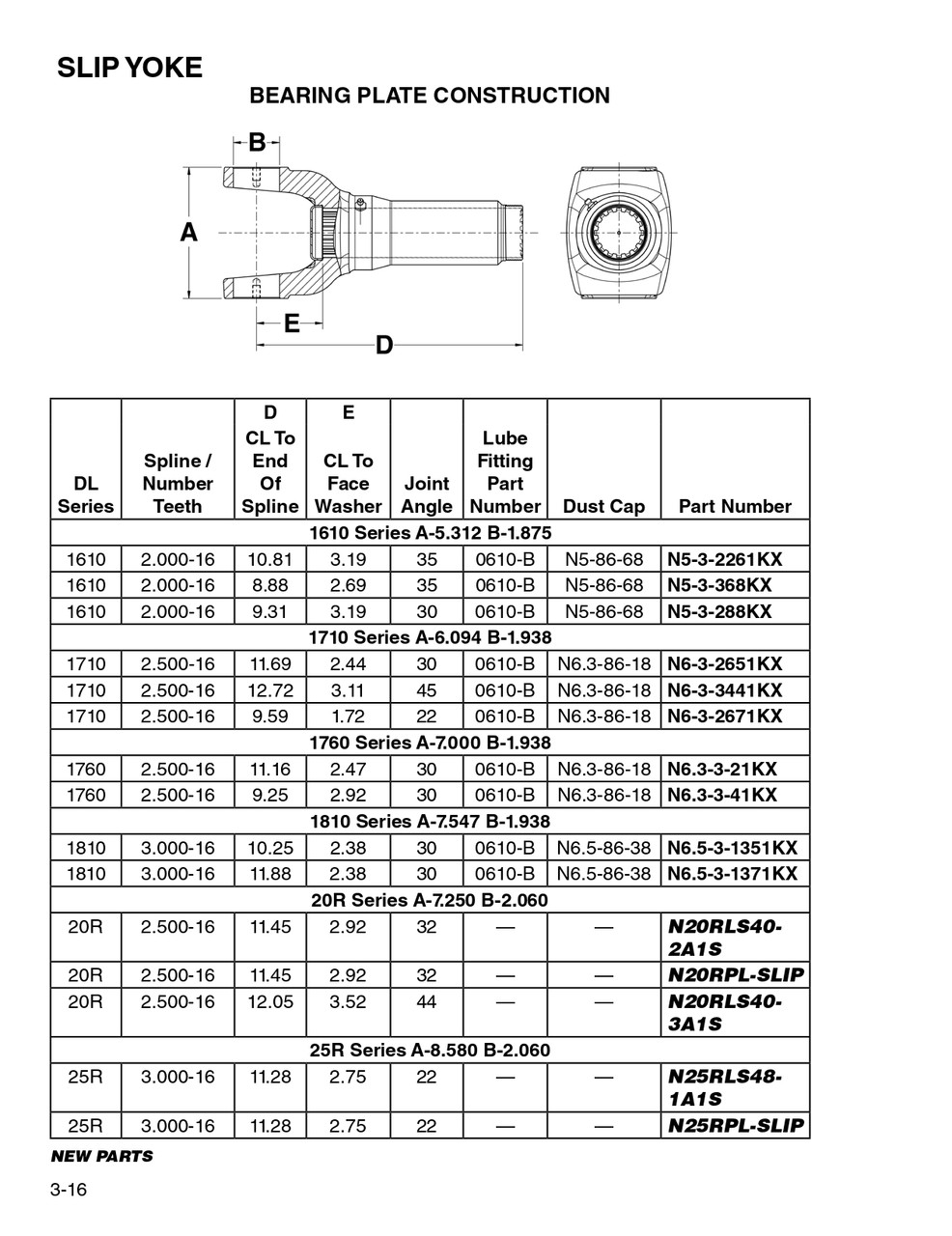 2.00" 16 Spline - Spicer® 1610 Series Slip Yoke  N5-3-2261KX