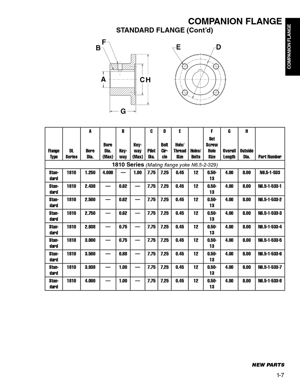 3.500" Round - Spicer® 1810 Series Standard Companion Flange  N6.5-1-533-6