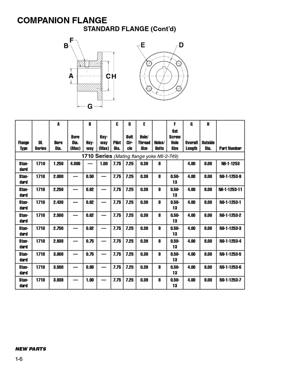 3.500" Round - Spicer® 1710 Series Standard Companion Flange  N6-1-1253-6