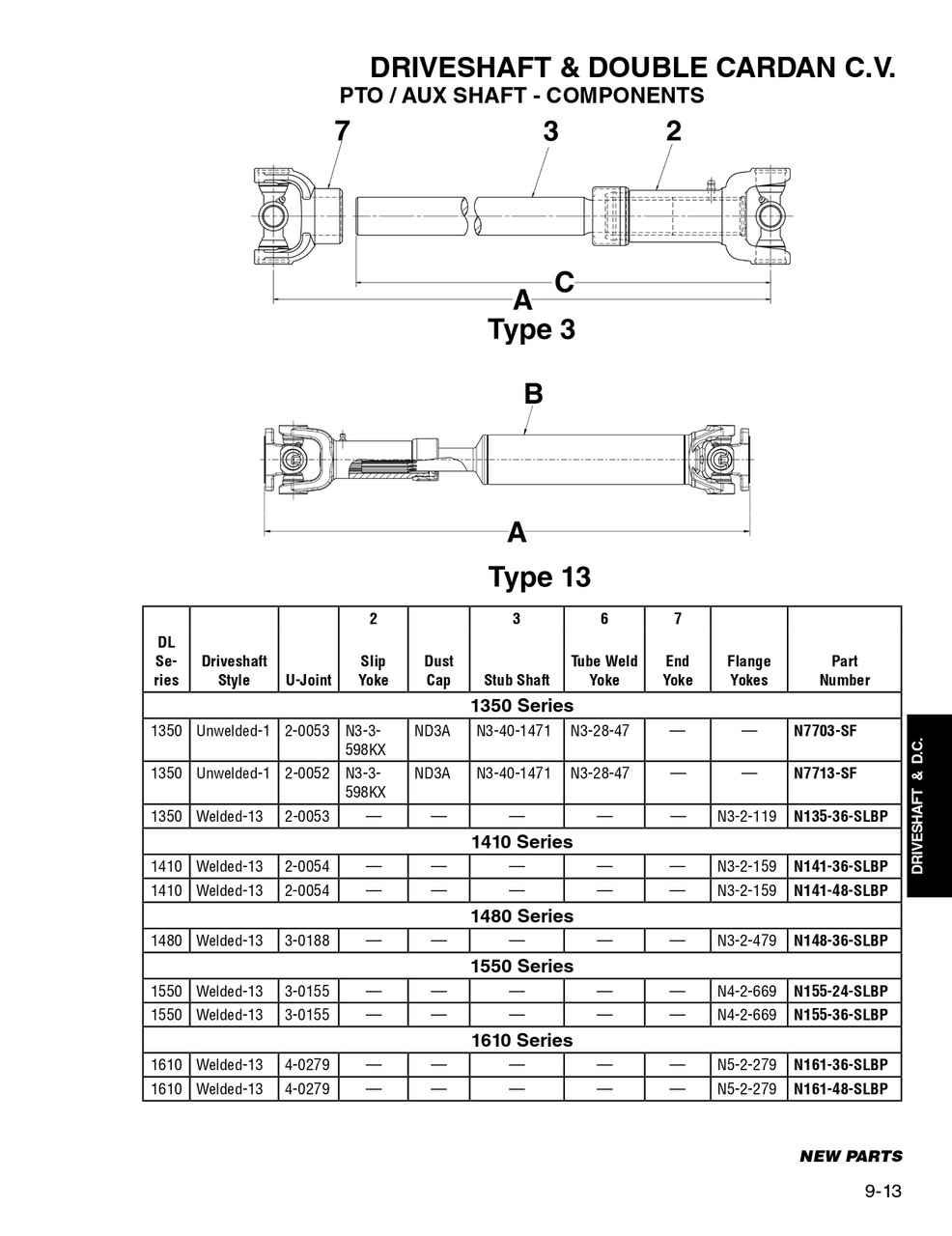 2.500" x .083" Round - Spicer® 1350 Type 1 Unwelded Drive Shaft Assembly  N7713-SF