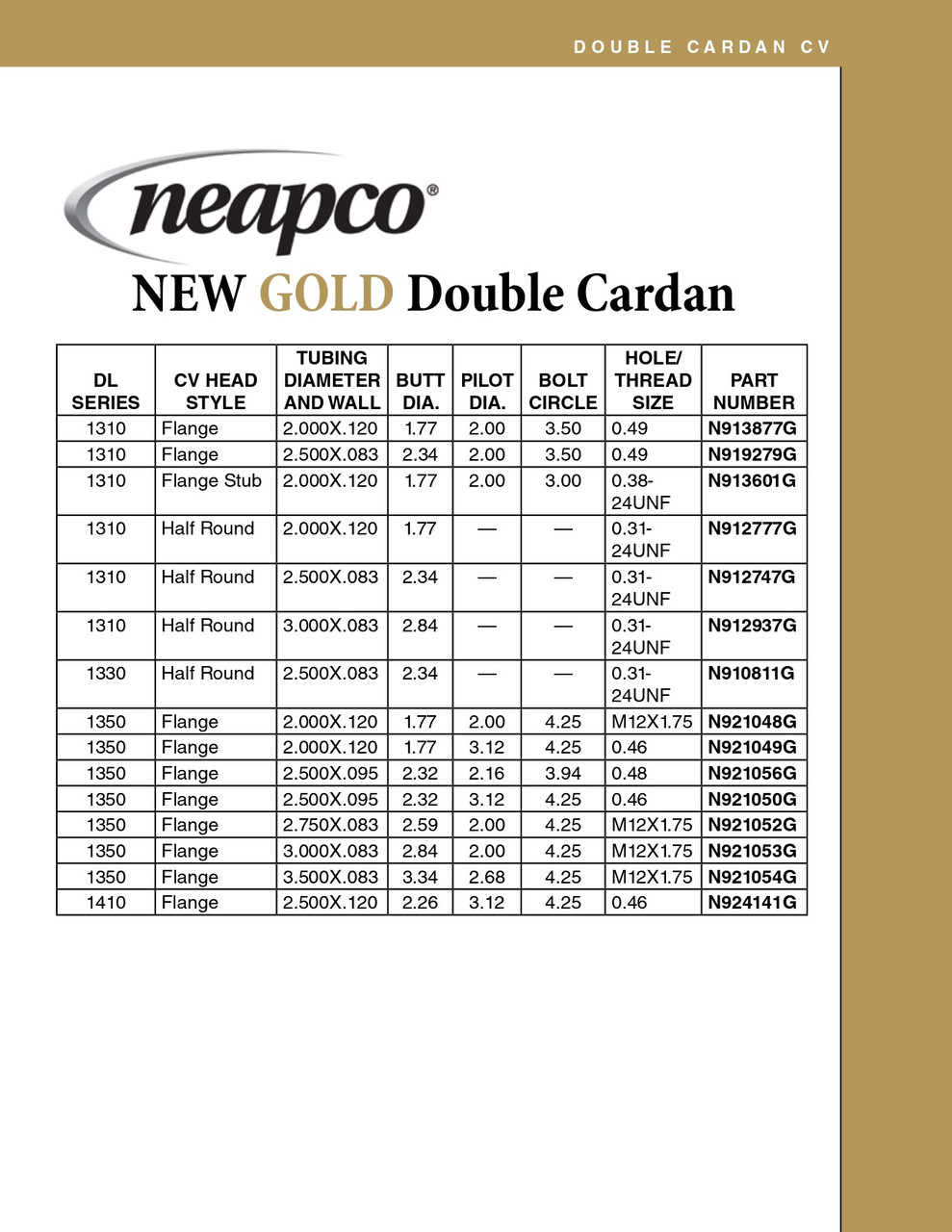 3.00" Flange Stub - 2.00" x .120" Round - Spicer® 1310 Double Cardan CV Head Assembly  N913601G