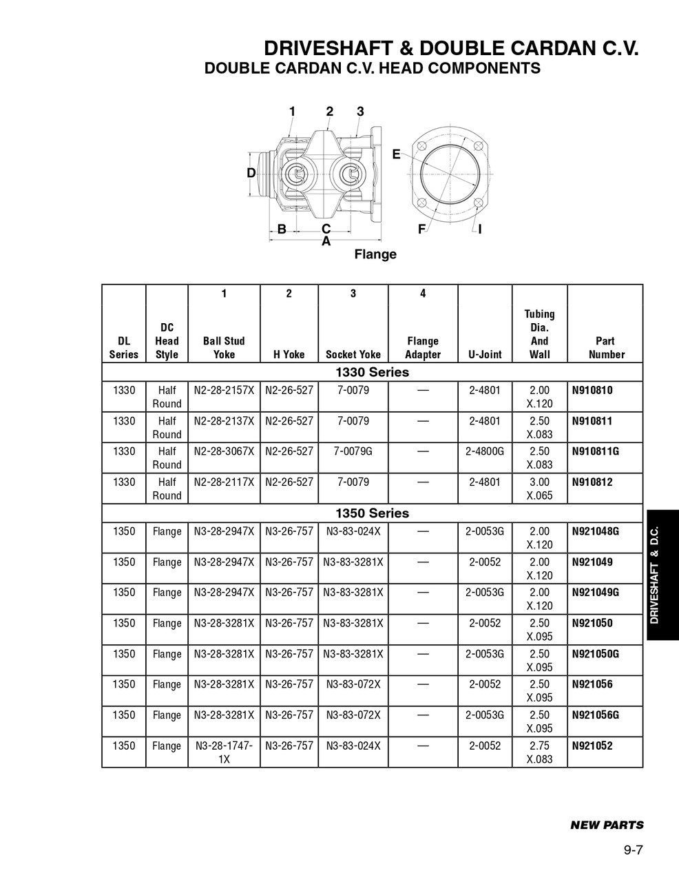 4.250" Flange - 2.500" x .095" Round - Spicer® 1350 Double Cardan CV Head Assembly  N921050
