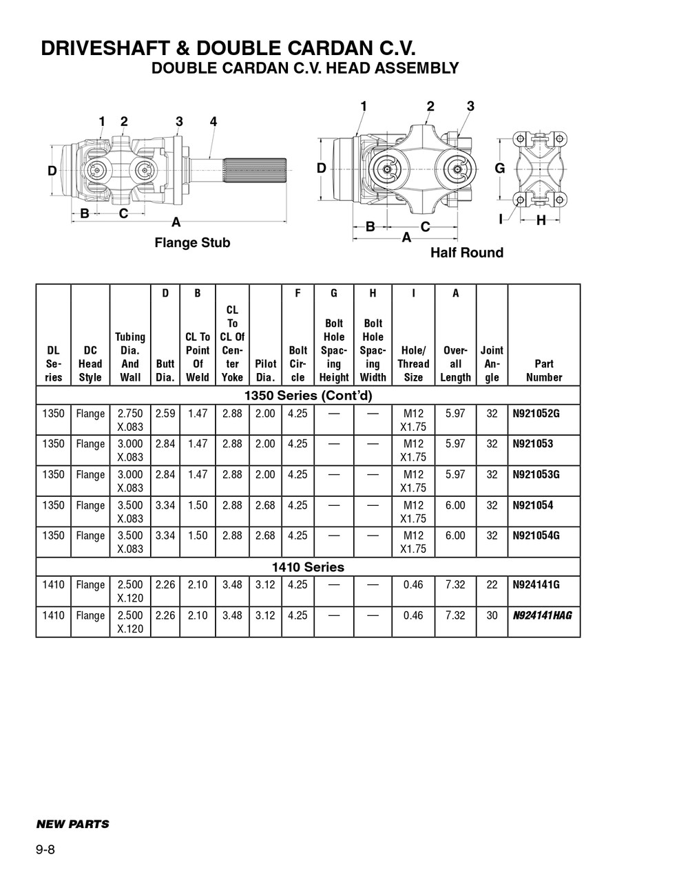 4.250" Flange - 3.500" x .083" Round - Spicer® 1350 Double Cardan CV Head Assembly  N921054G