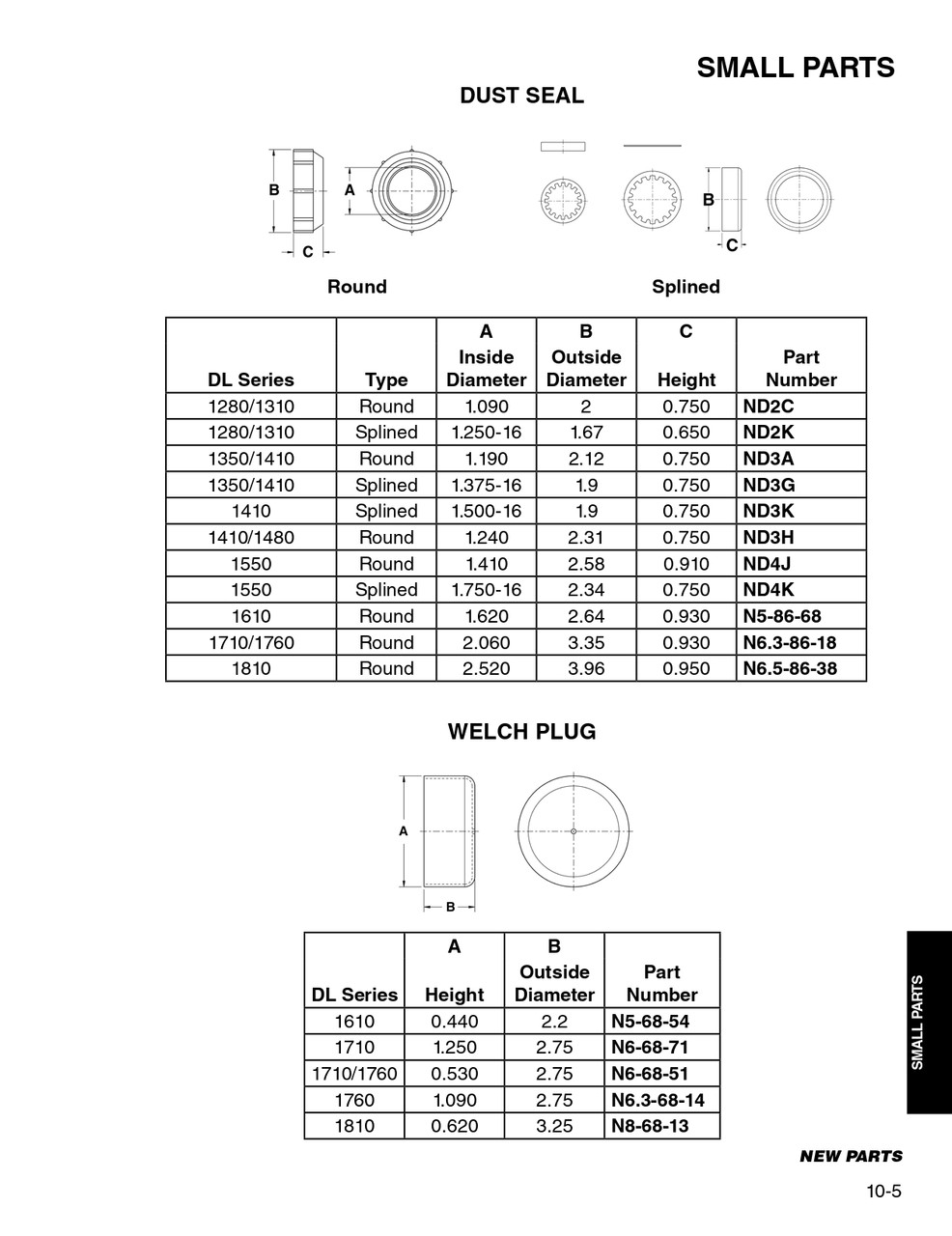Spicer® 1550 Series Round Shaft Drive Line Dust Seal  ND4J