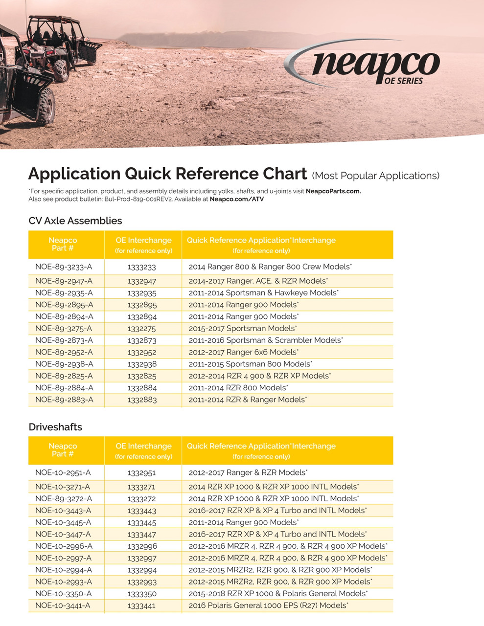 Polaris® ATV Driveshaft Assembly  NOE-10-2951-A