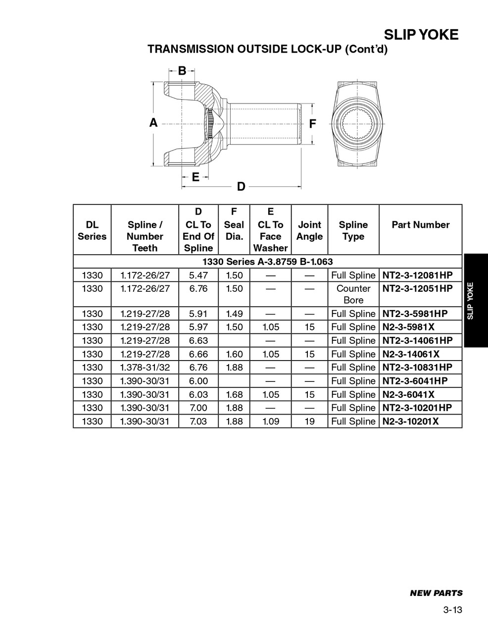 1.172" 26/27 Spline - Spicer® 1330 Series Transmission Slip Yoke  NT2-3-12081HP