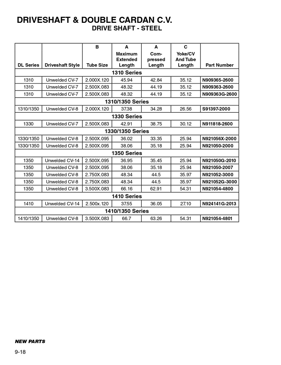 2.00" x .120" Round - Spicer® 1310/1350 Type 8 Unwelded Double Cardan CV Drive Shaft Assembly   S91397-2000