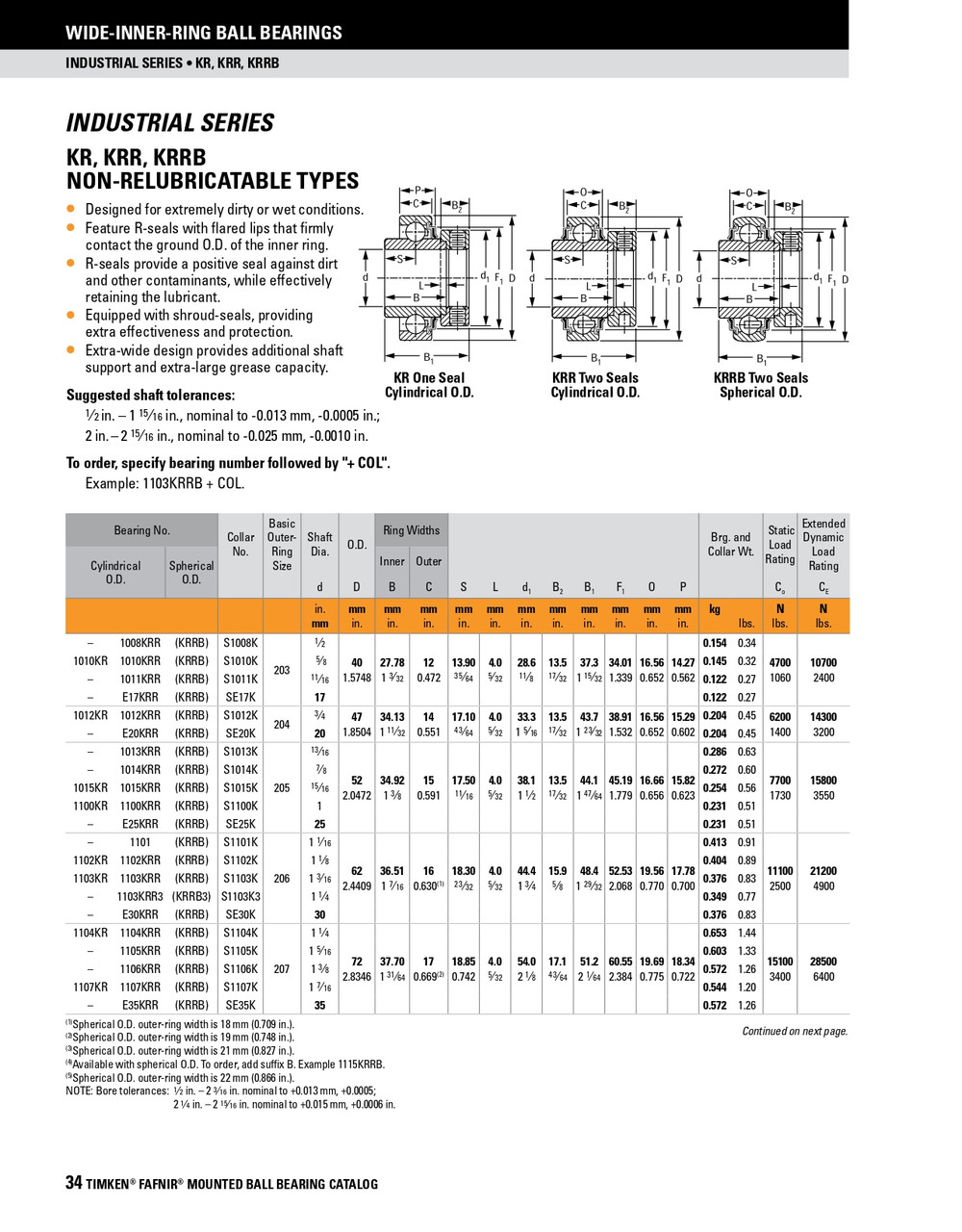 1-9/16" Cylindrical Ball Bearing Insert w/Eccentric Locking Collar   1109KRR