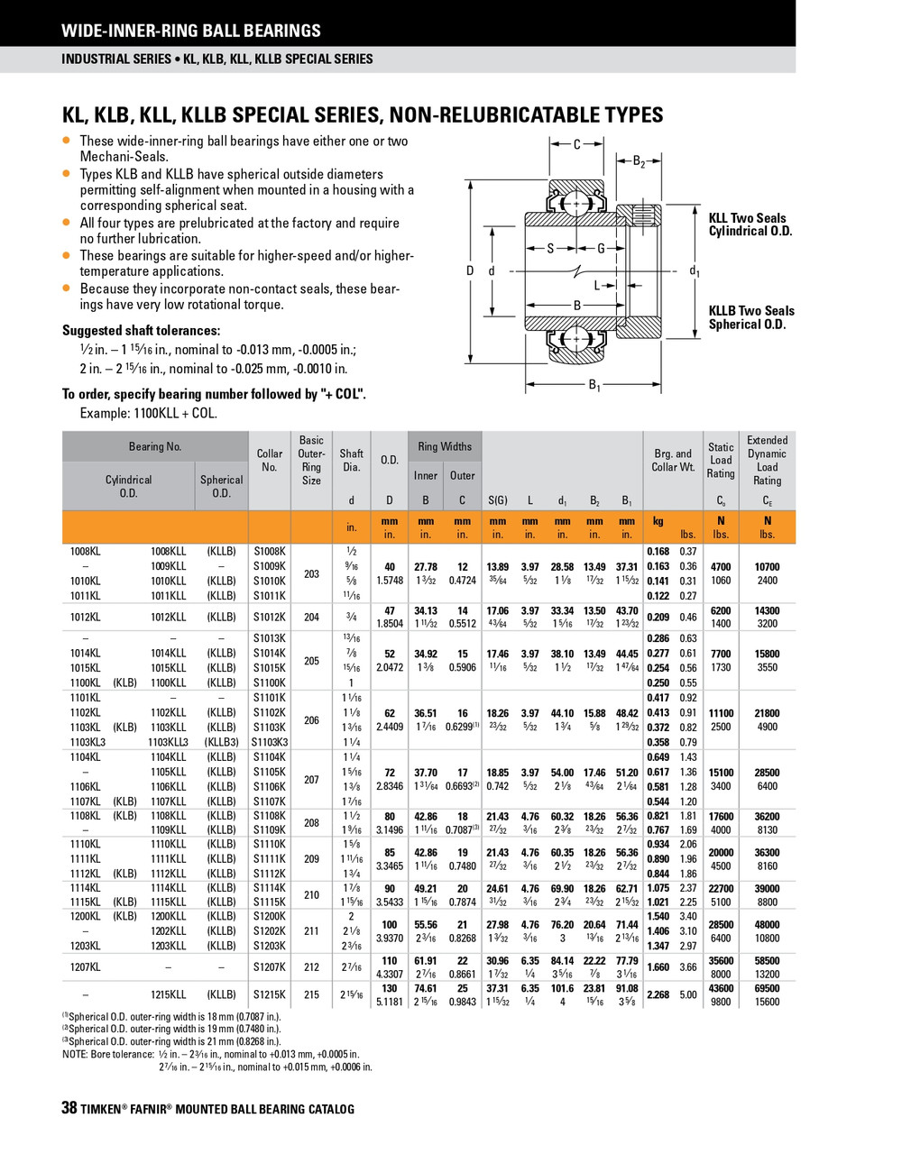 1" Spherical Ball Bearing Insert w/Eccentric Locking Collar   1100KLLB