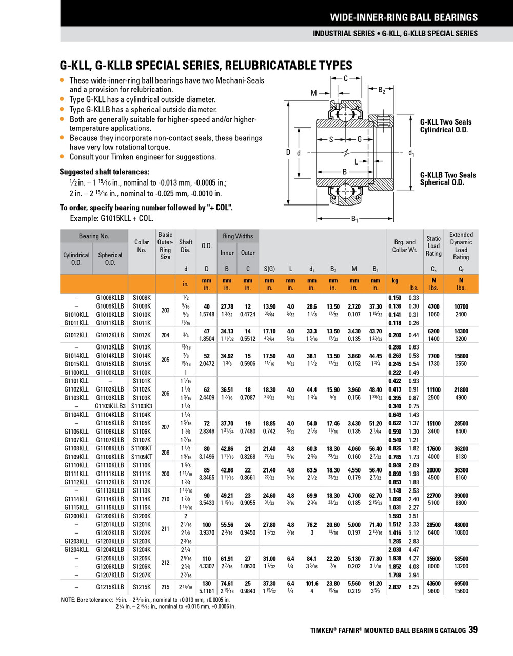 1-1/2" Spherical Ball Bearing Insert w/Eccentric Locking Collar   G1108KLLB