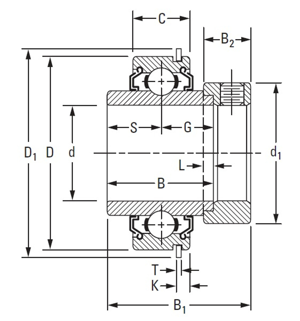 5/8" Cylindrical Ball Bearing Insert w/Eccentric Locking Collar   1010KLLG