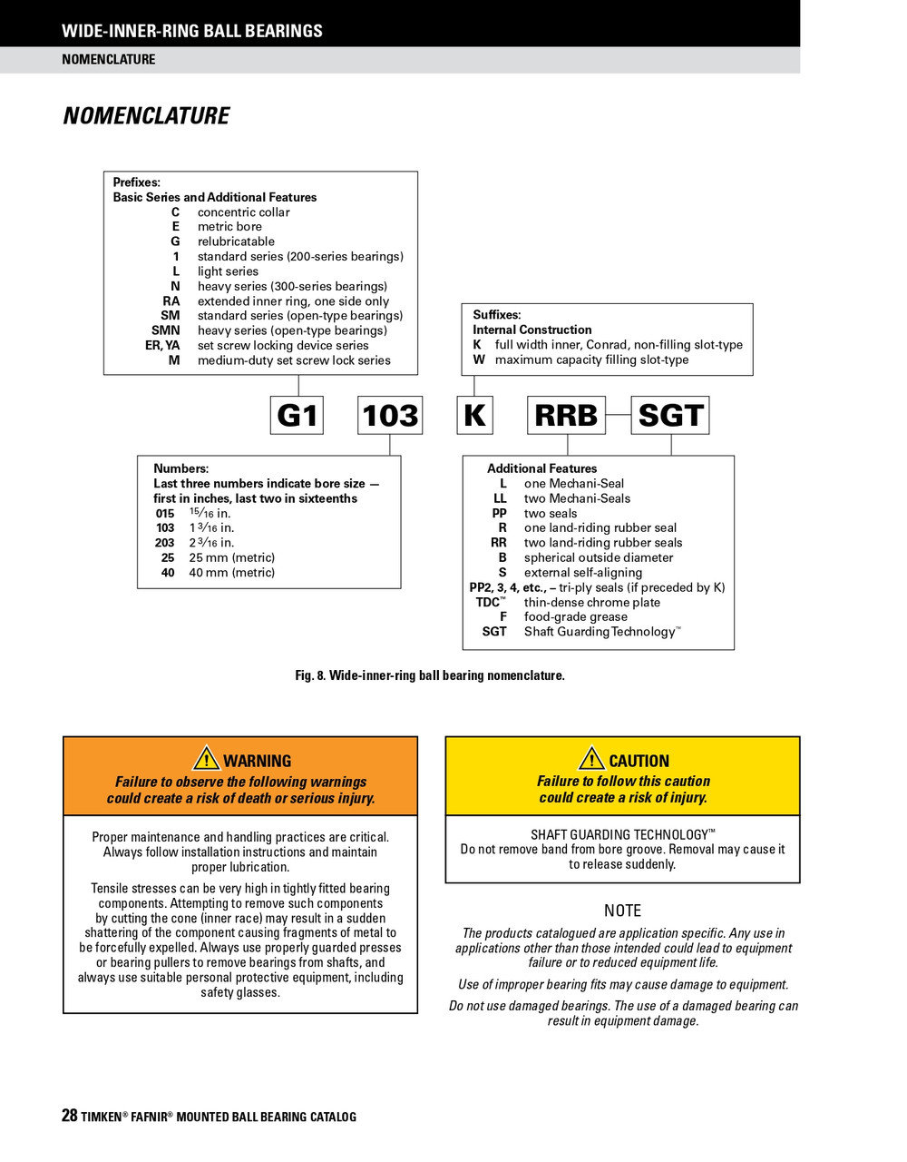 1-3/16" Cylindrical Ball Bearing Insert w/Eccentric Locking Collar   1103KLLG