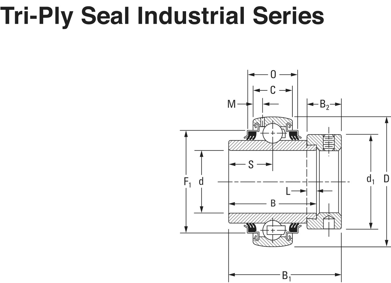30mm Spherical Ball Bearing Insert w/Eccentric Locking Collar   GE30KPPB3