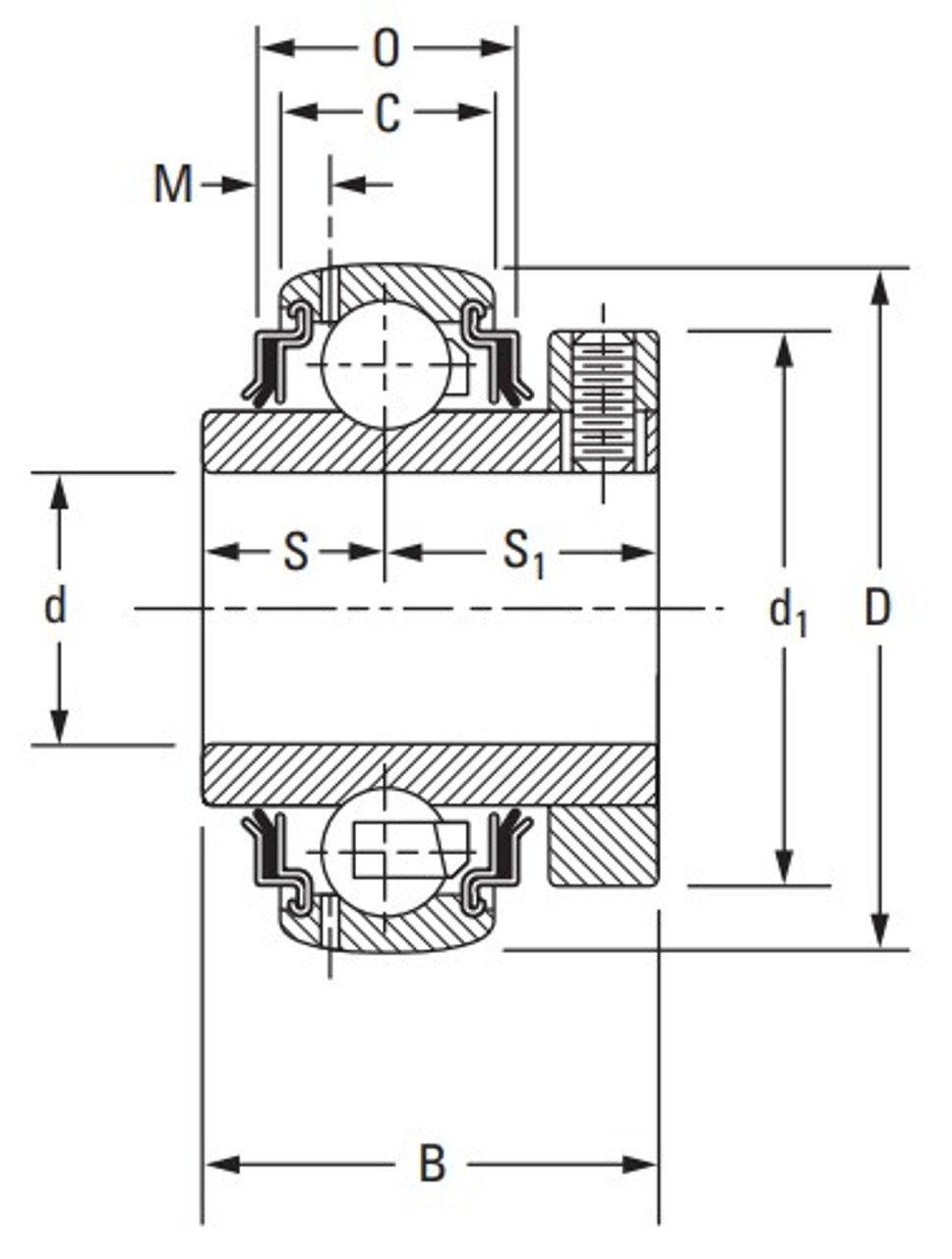 1-5/8" Spherical Ball Bearing Insert w/Eccentric Locking Collar   GC1110KRRB