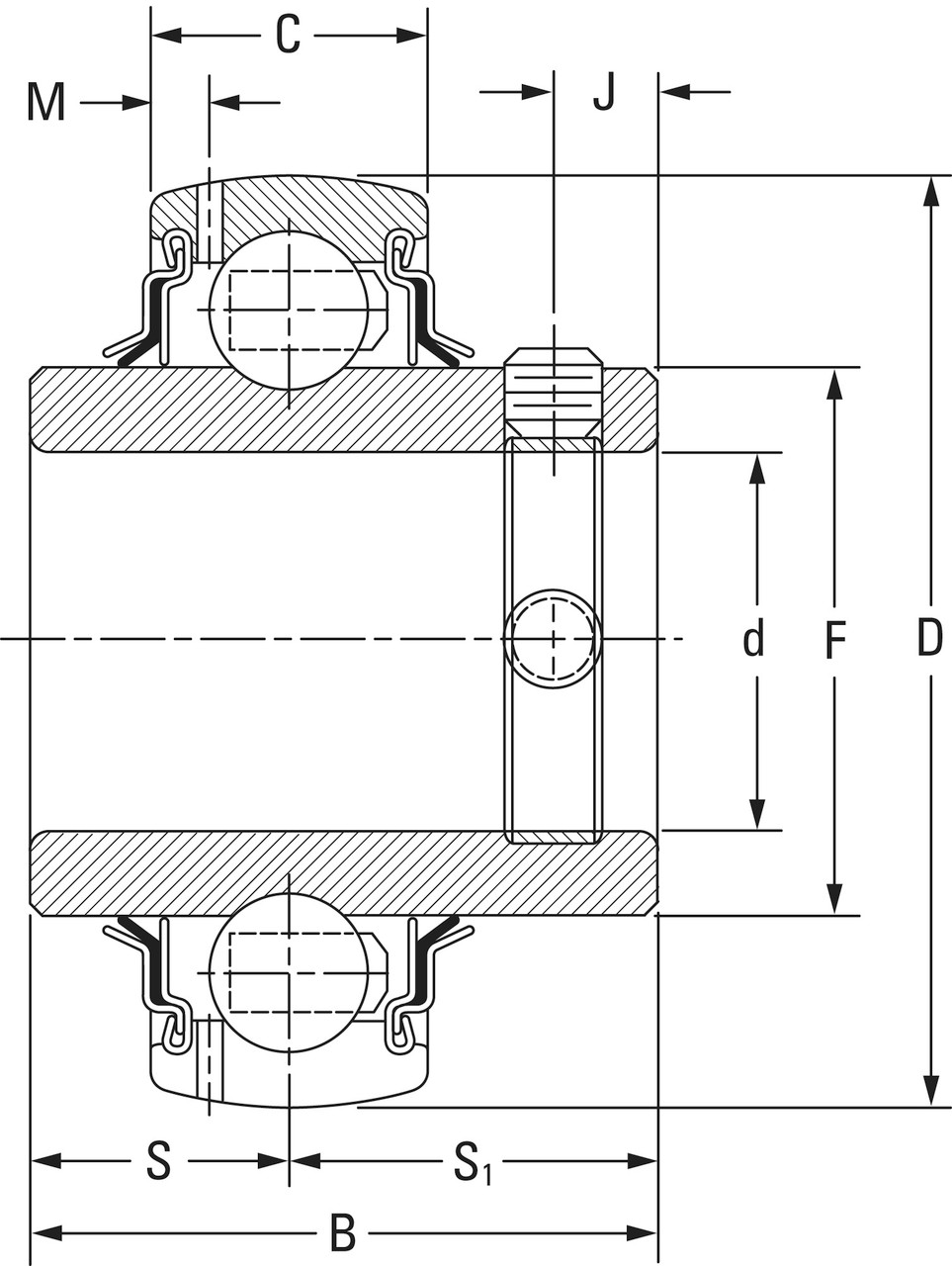 1-1/16" Spherical Ball Bearing Insert w/Set Screws   GY1101KRRB