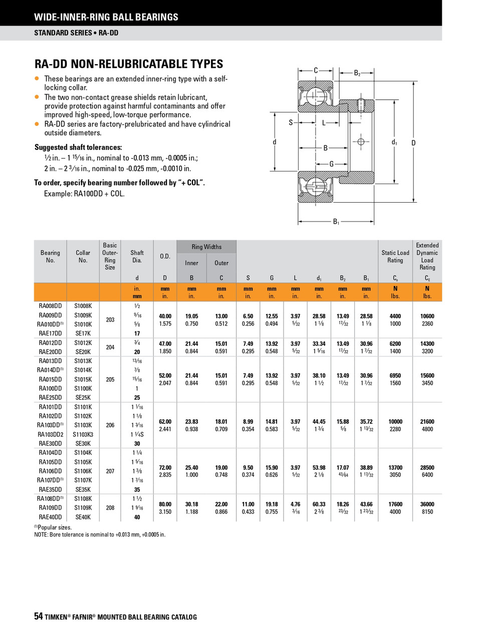 5/8" Cylindrical Ball Bearing Insert w/Eccentric Locking Collar   RA010DD