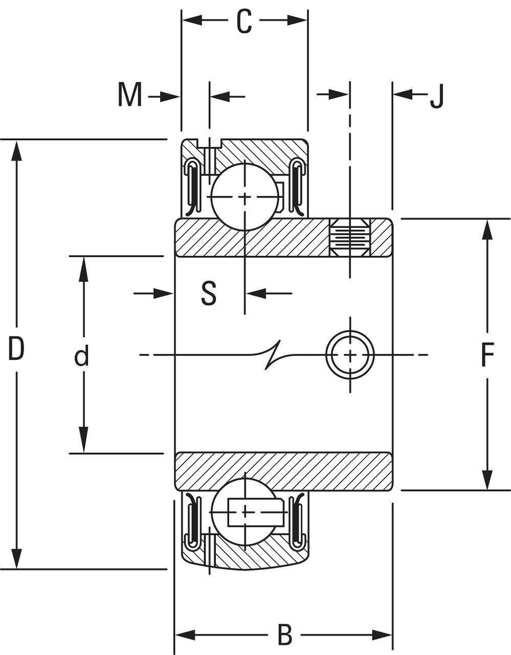 1-1/4" Spherical Ball Bearing Insert w/Set Screws   GYA104RRB