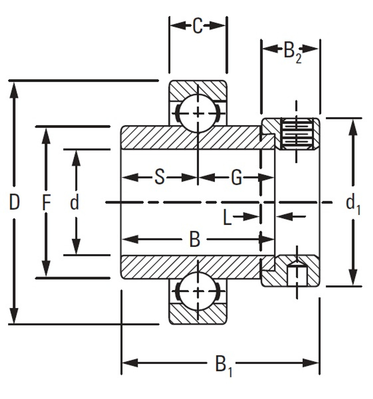 2-15/16" Cylindrical Ball Bearing Insert w/Eccentric Locking Collar   SMN215K 2-15/16" Cylindrical Ball Bearing Insert w/Eccentric Locking Collar   SMN215K