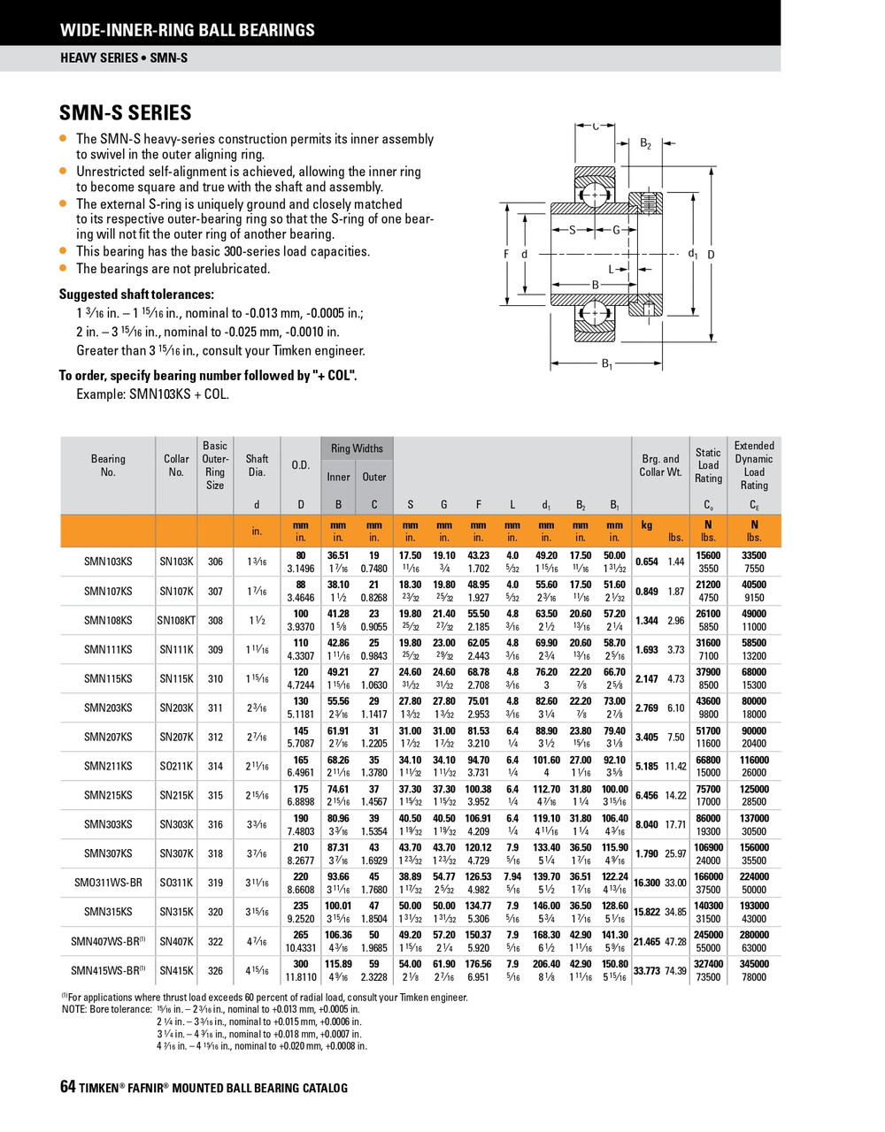 2-3/16" Cylindrical Ball Bearing Insert w/Eccentric Locking Collar   SMN203KS 2-3/16" Cylindrical Ball Bearing Insert w/Eccentric Locking Collar   SMN203KS