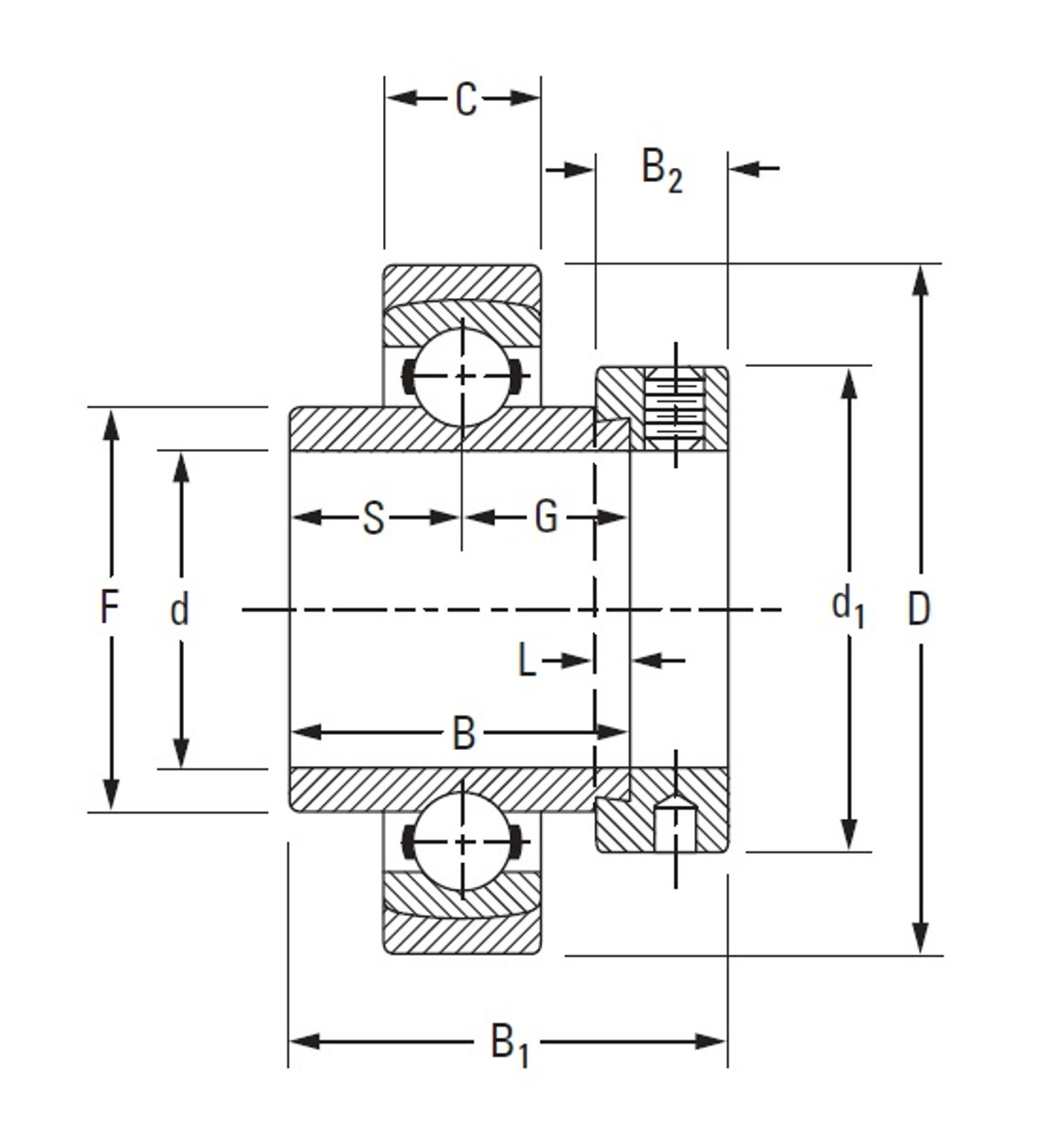 2-3/16" Cylindrical Ball Bearing Insert w/Eccentric Locking Collar   SMN203KS 2-3/16" Cylindrical Ball Bearing Insert w/Eccentric Locking Collar   SMN203KS