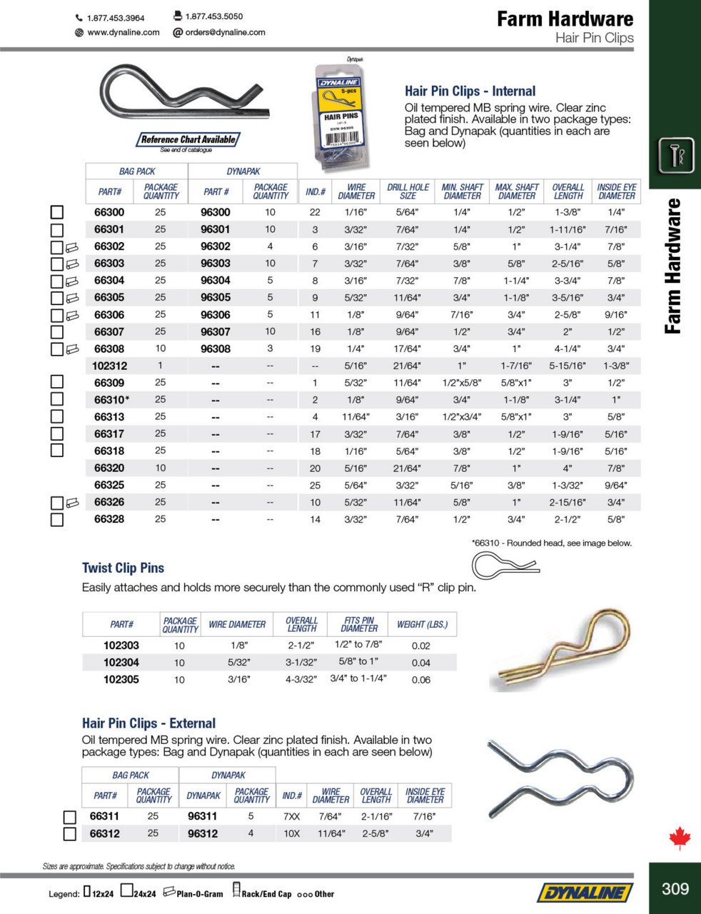 Twisted Hair Pin Clip 1/8 x 2-1/2"  102303