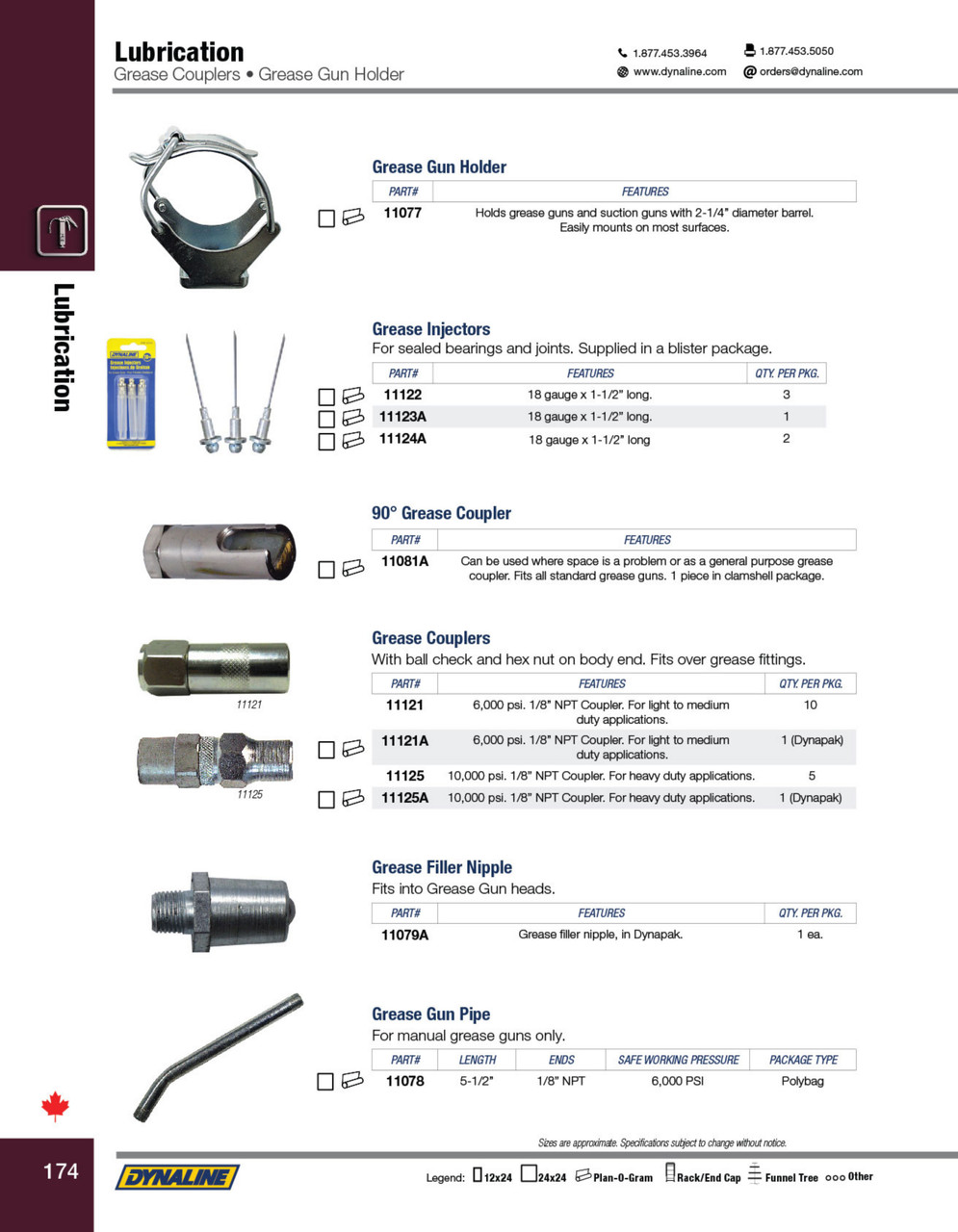 3 Jaw 6,000psi Grease Coupler Dynapak  11121A