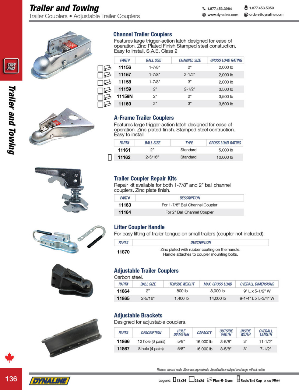 Trailer Coupler Box Channel 1-7/8 x 2-1/2"  11157