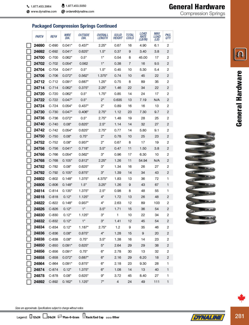 Compression Spring - Retail (2/pk)  24700