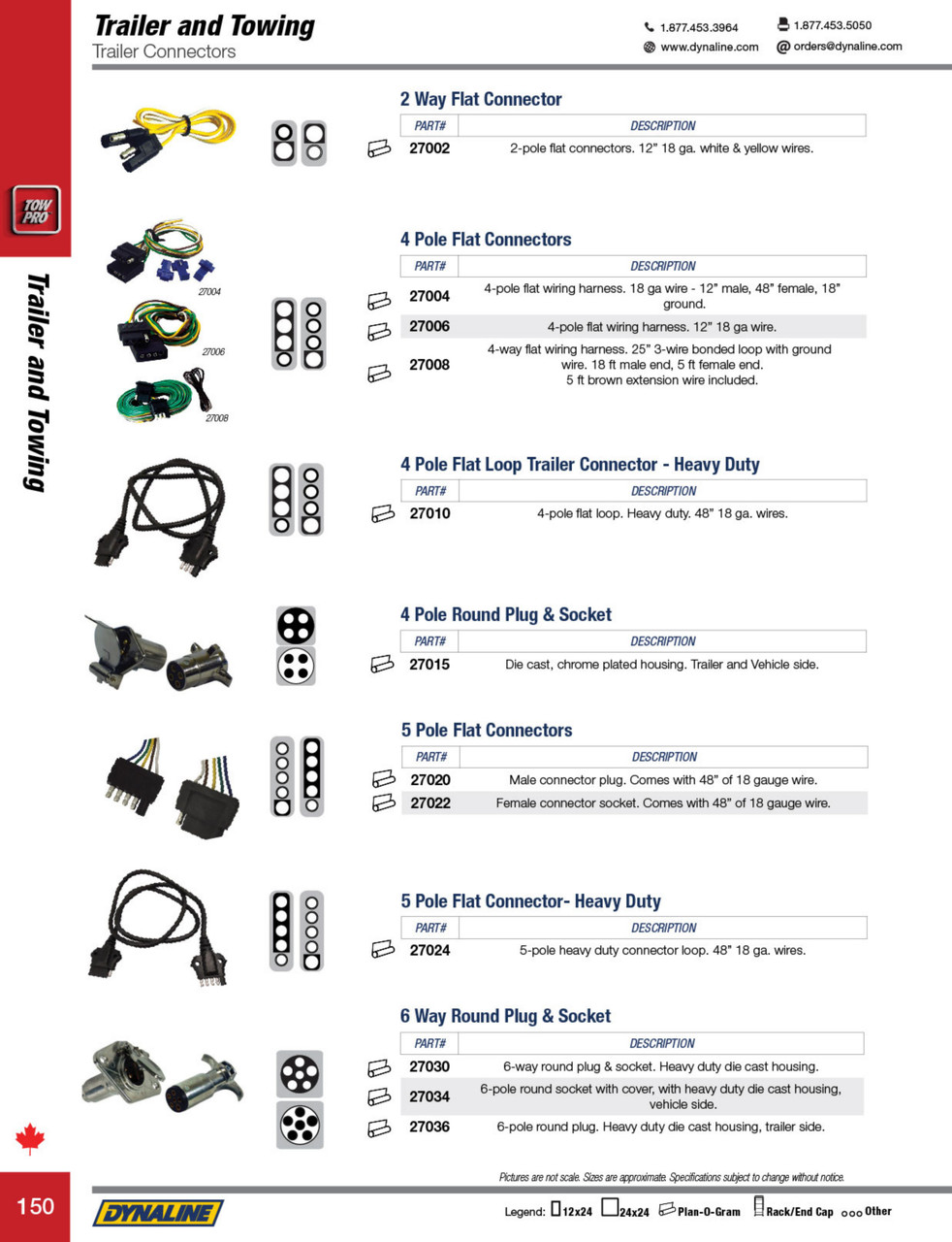 Flat 4 Pin Trailer Connector  27006