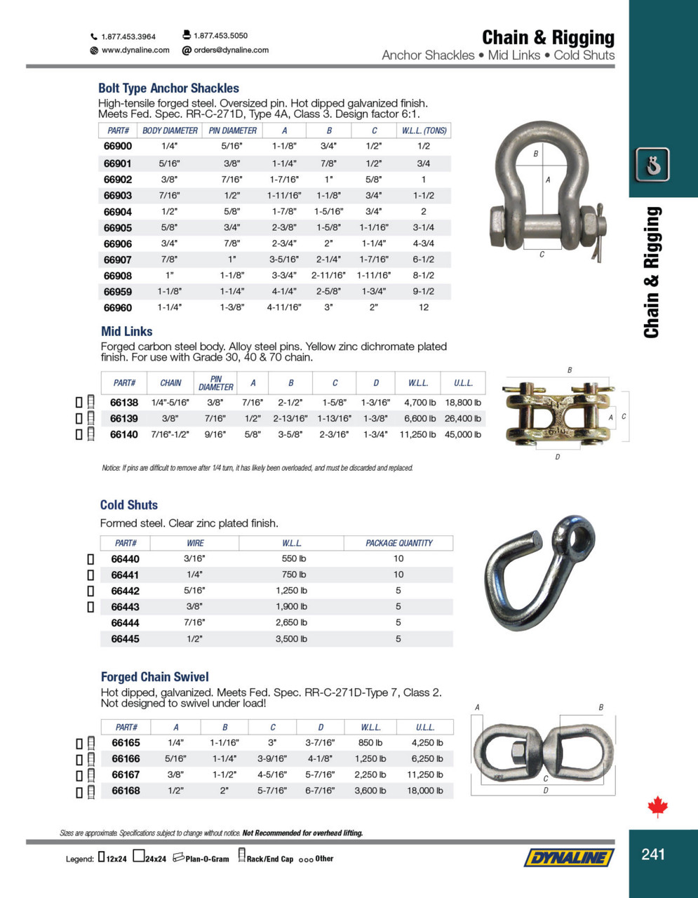 Bolt Type Anchor Shackle 7/8"  66907