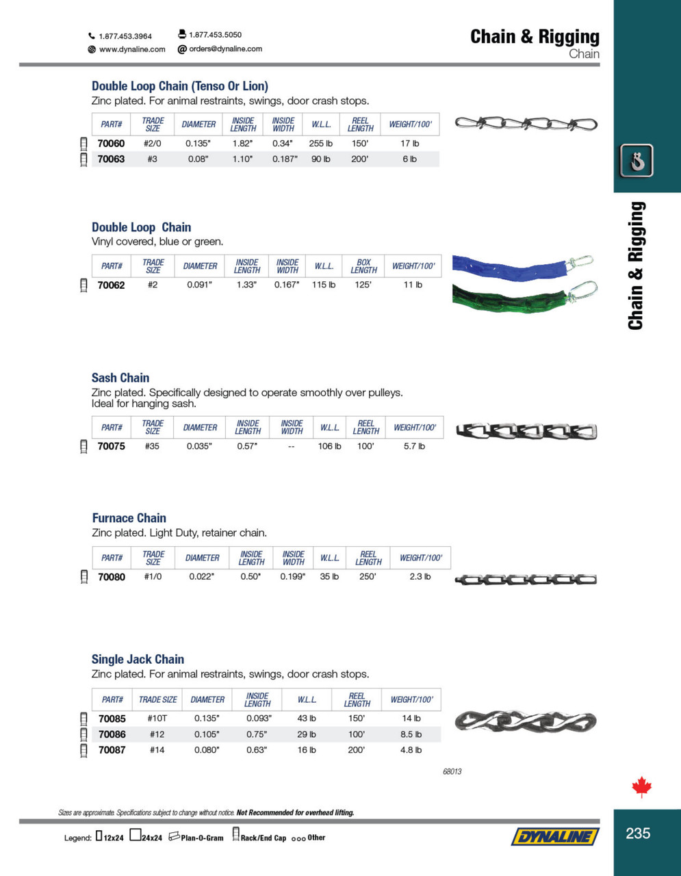 #14 @ 200' Single Jack Chain  70087