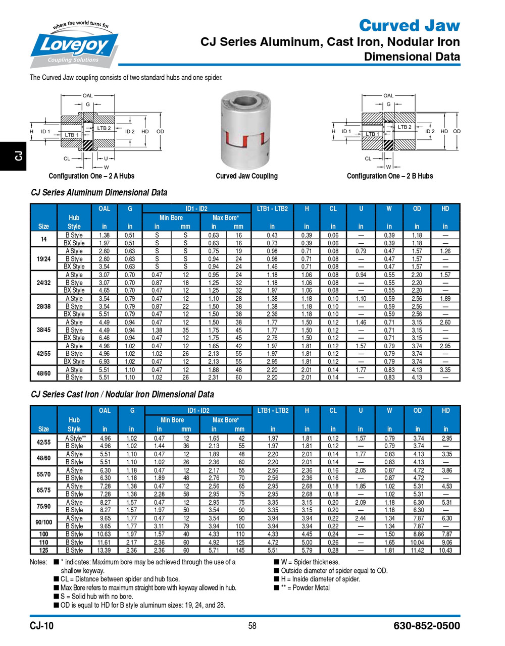 RSB Shaft Lovejoy® Type CJ75/90B Curved Jaw Style Coupling Half   CJ75/90B-HUB-CI-RSB