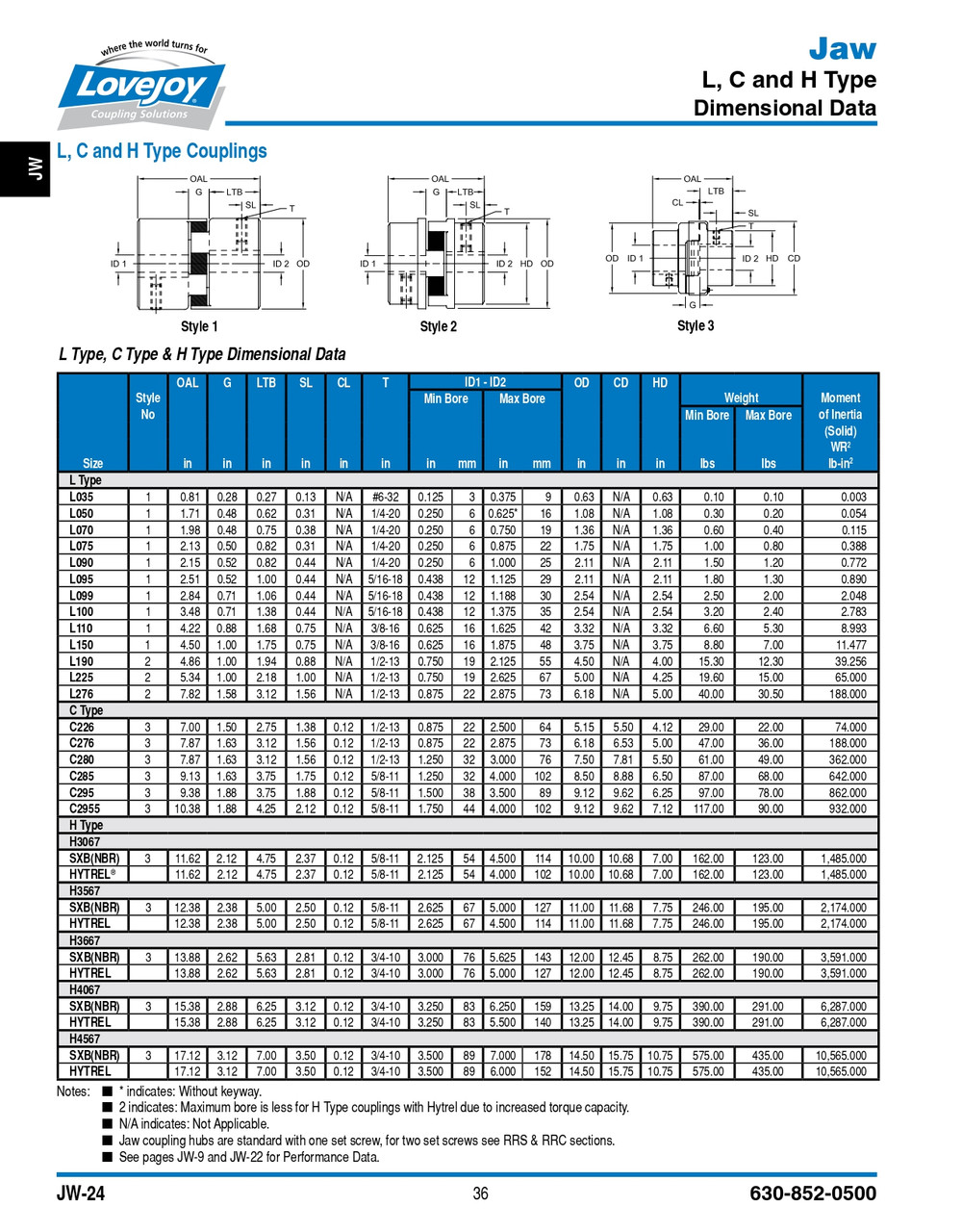 1-3/16" Shaft Lovejoy® Jaw Style Coupling Half   L099-HUB-1-3/16-1/4X1/8KW