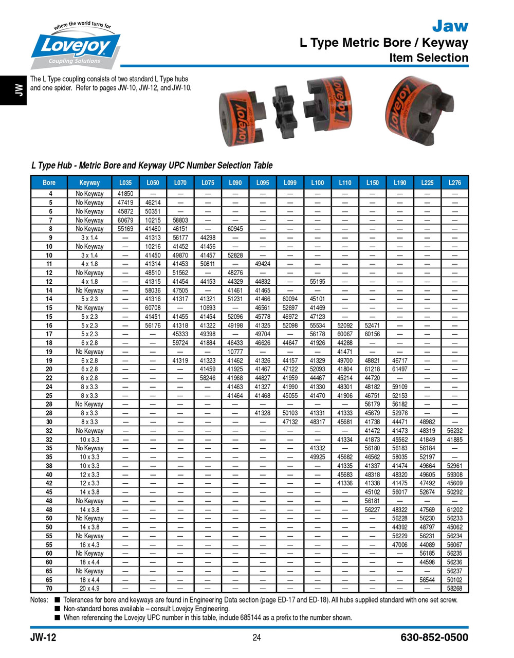 1-1/2" Shaft Lovejoy® Jaw Style Coupling Half   L190-HUB-1-1/2-3/8X3/16KW