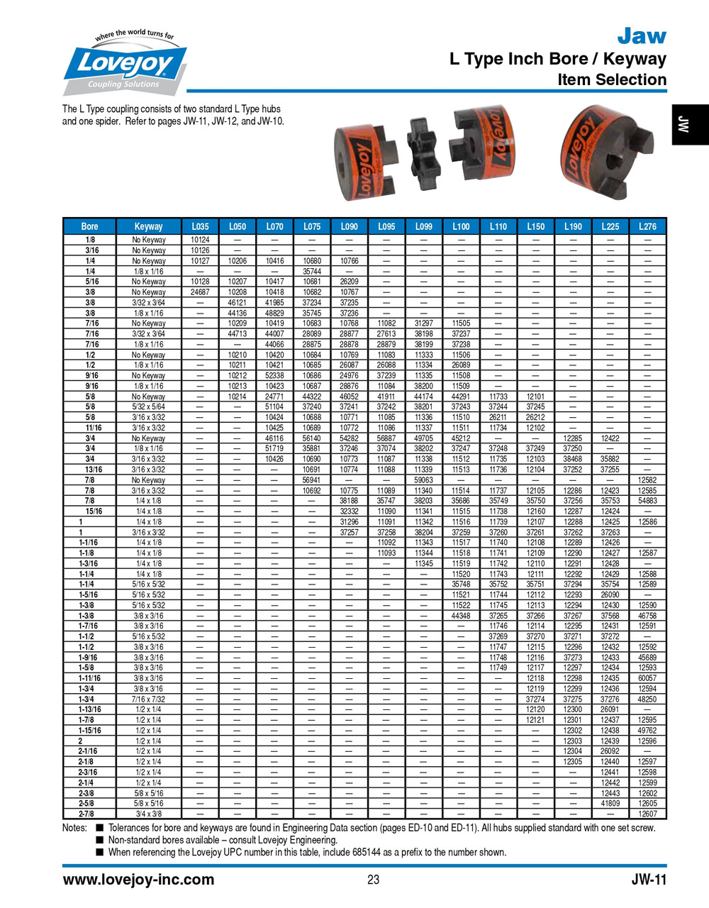 1-1/8" Shaft Lovejoy® Jaw Style Coupling Half   L225-HUB-1-1/8-1/4X1/8KW