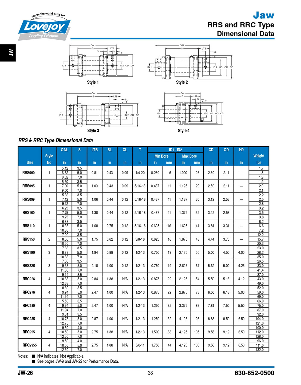 1/2" Shaft Lovejoy® Type RRS100 Spacer Coupling Jaw Style Coupling Half   RRS100-HUB-1/2-NKW