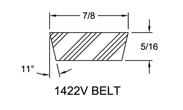 7/8" Shaft Lovejoy® Hexadrive® Model 11407 Spring Loaded Driver Pulley   11407-7/8-PULLEY
