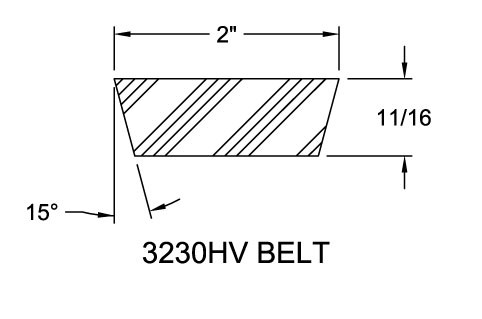 1-7/8" Shaft Lovejoy® Hexadrive® Model 23220 Spring Loaded Driver Pulley   23220-1-7/8-PULLEY
