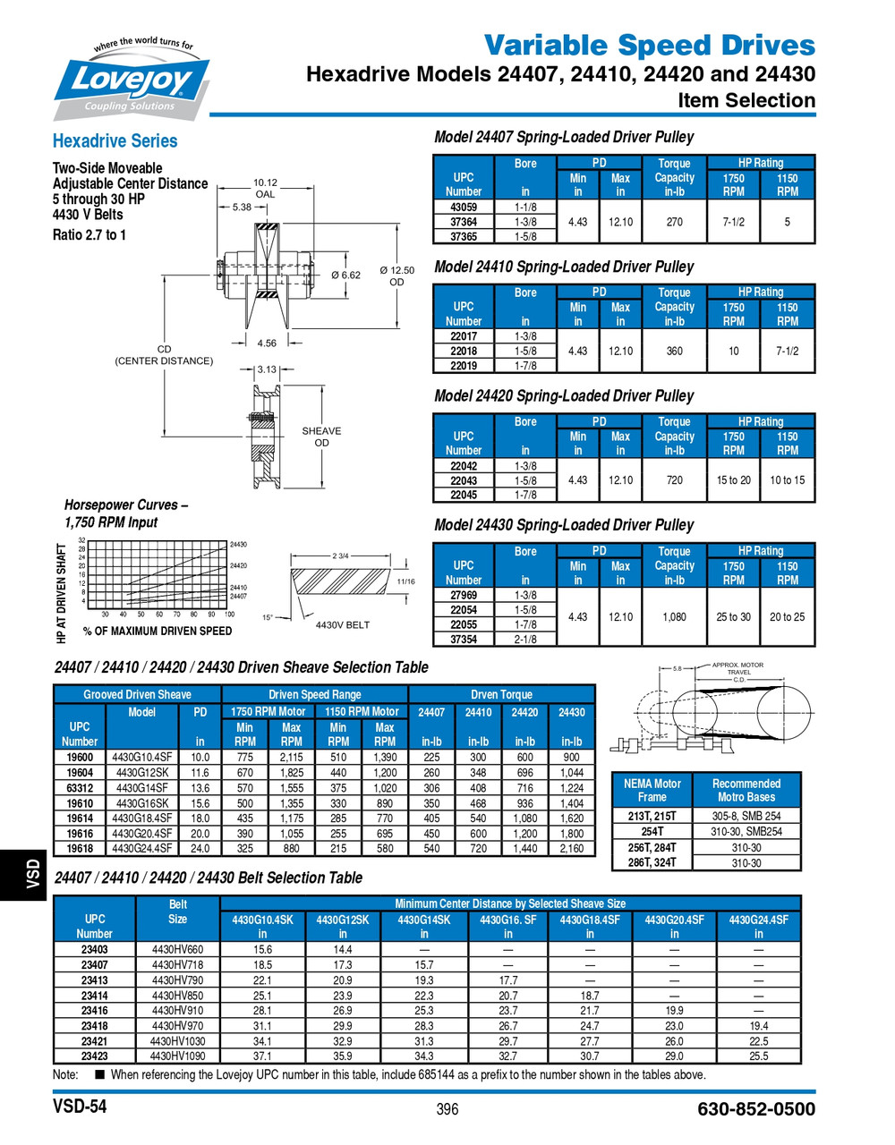 1-5/8" Shaft Lovejoy® Hexadrive® Model 24430 Spring Loaded Driver Pulley   24430-1-5/8-PULLEY