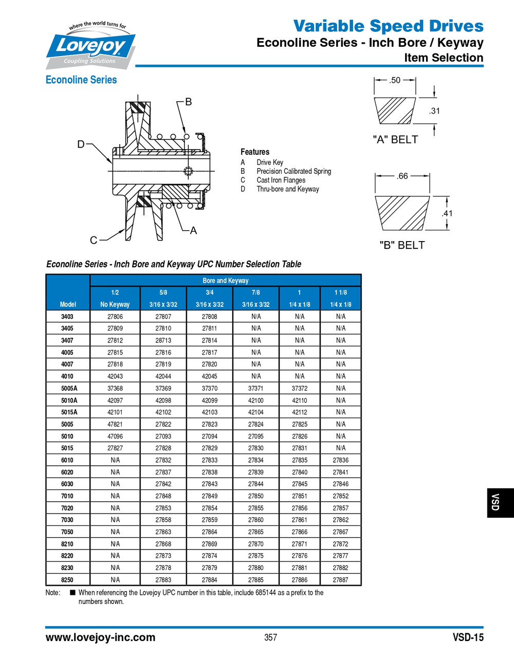 1/2" Shaft Lovejoy® Econoline Series Model 5005 Spring Loaded Driver Pulley   5005-1/2-PULLEY-NKW