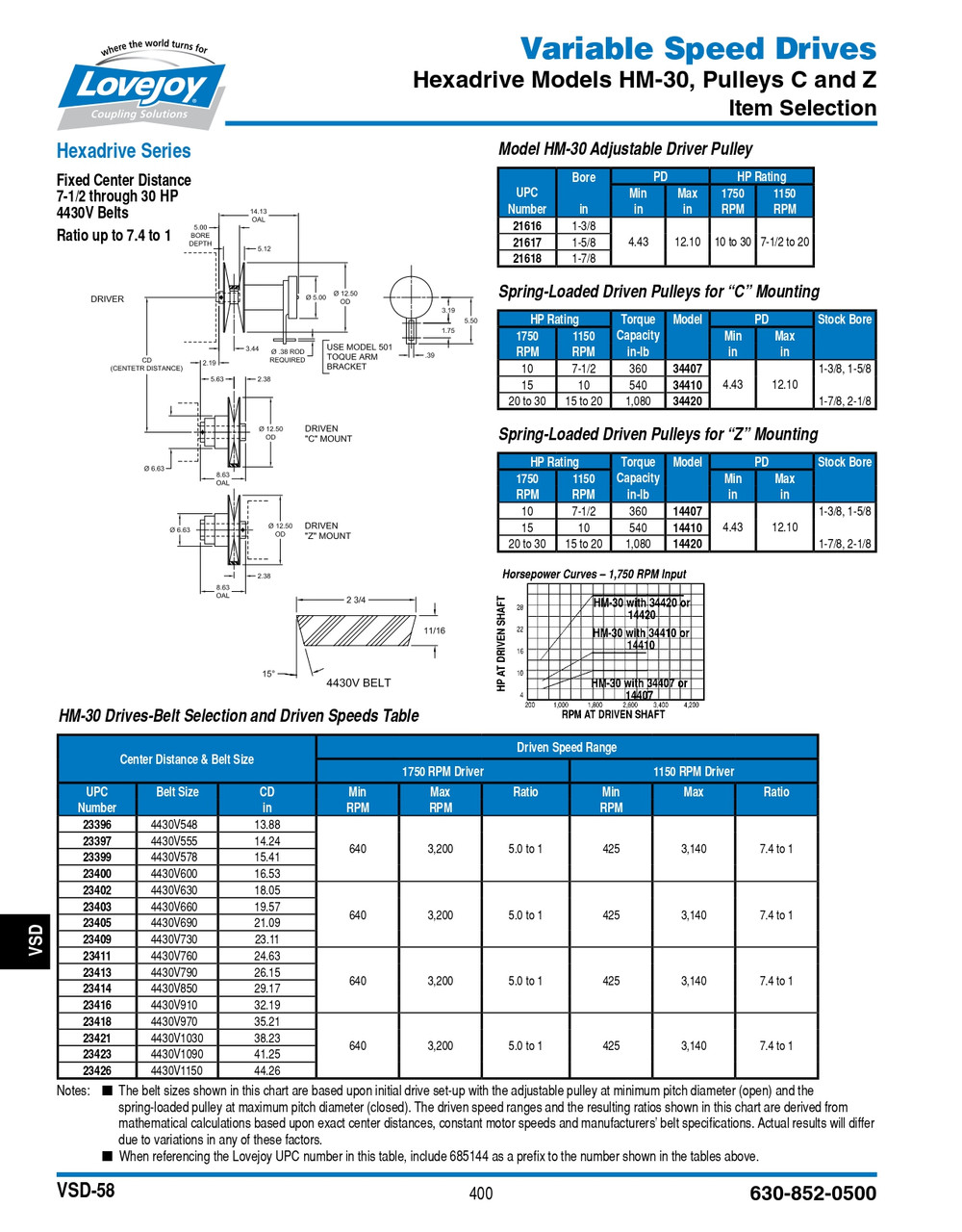 Lovejoy® Hexadrive® Model HM-30 Adjusting Screw   HM-30-ADJUSTING SCREW