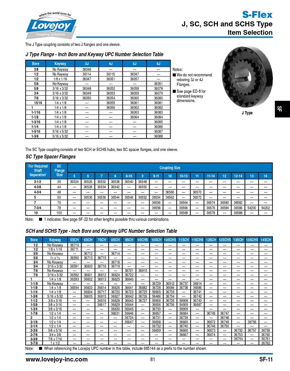 #6 x 1-3/16" Shaft Sure-Flex® Coupling Half   6J-FLNG-1-3/16-1/4X1/8KW