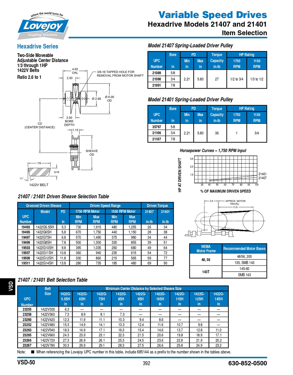 7" 1422V Type 1 Companion Sheave   1422G7SH-SHEAVE