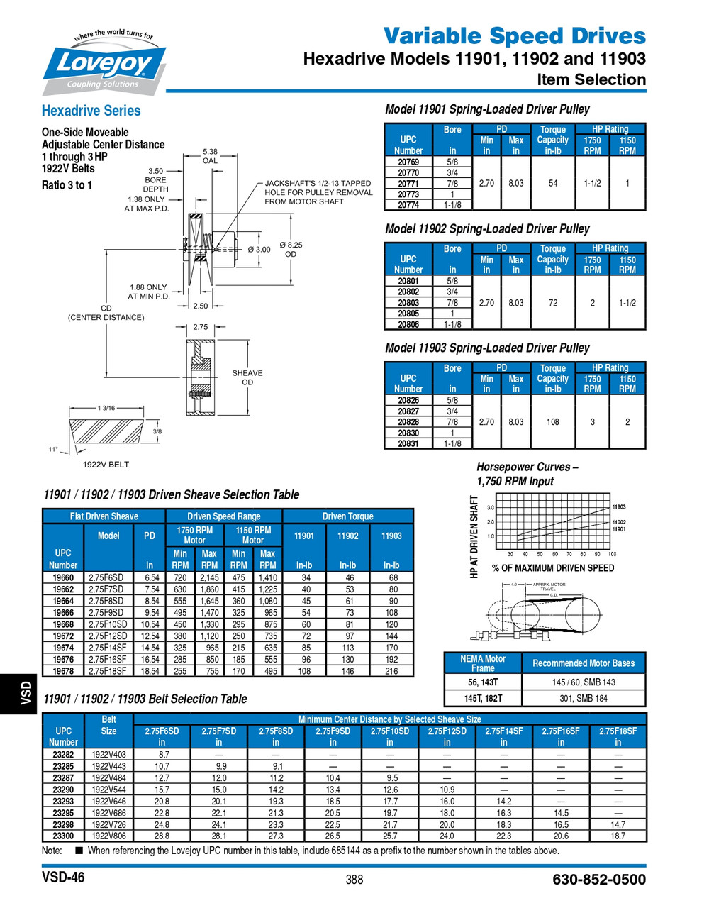 9" Flat Companion Sheave   2.75F9SD-SHEAVE