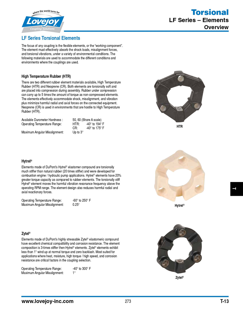 LF8-SET OF BOLTS-S-STYLE   68514473568